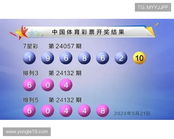 彩票开奖程序的设计与实现过程详解