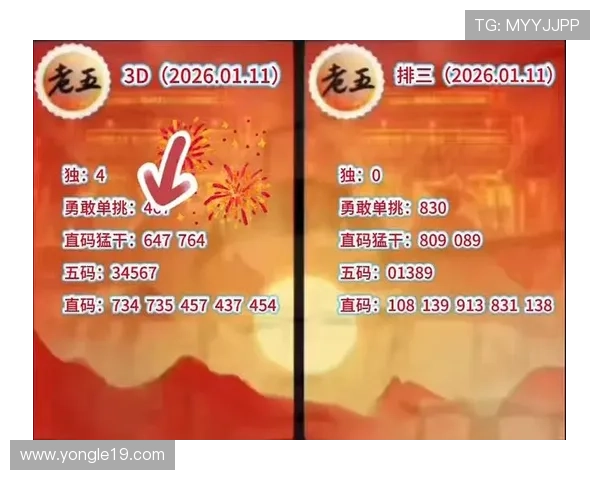 福彩3D开奖直播正在进行中,点击观看最新结果! 福彩3D开奖直播正在进行中,点击观看最新结果!